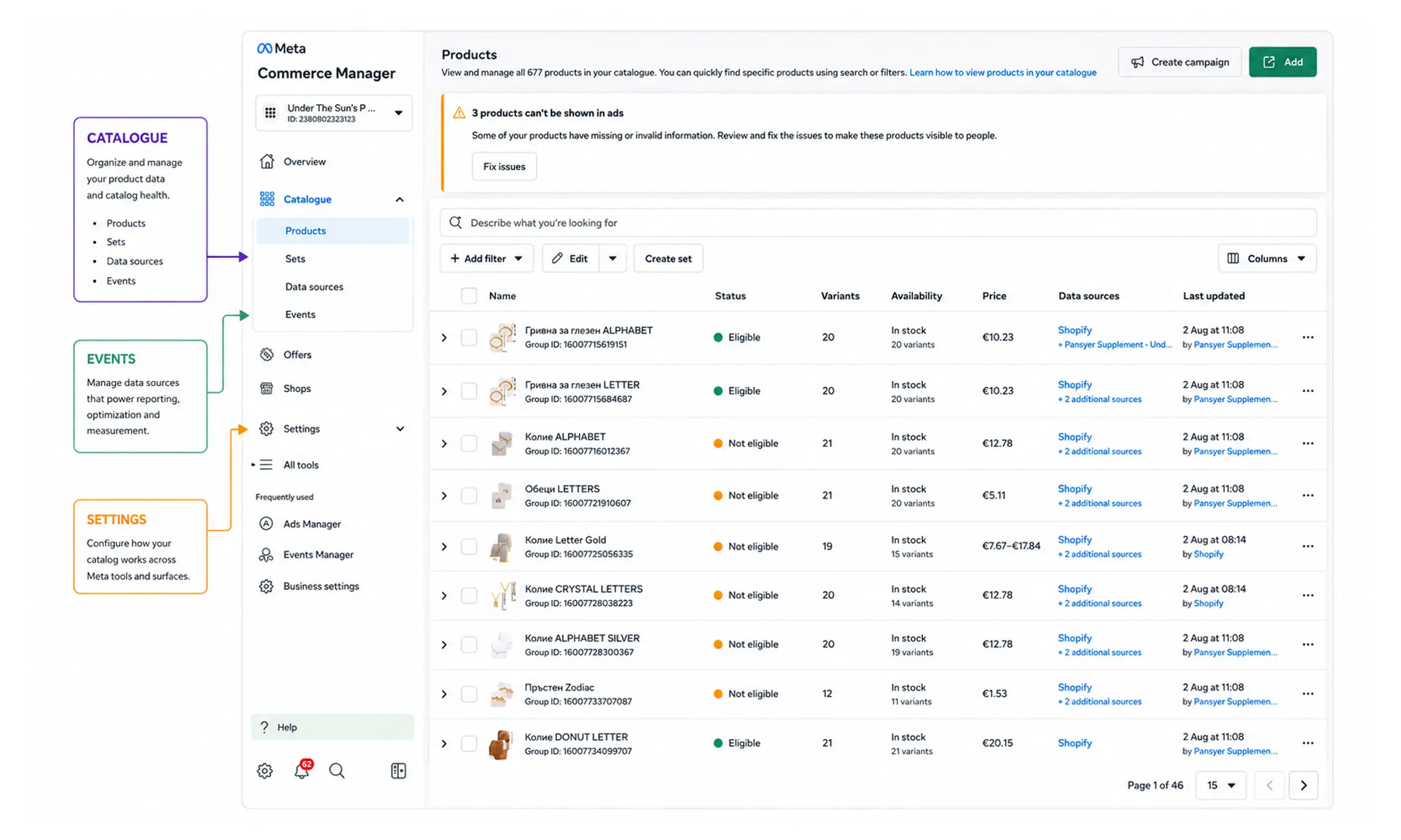 Meta Commerce Manager