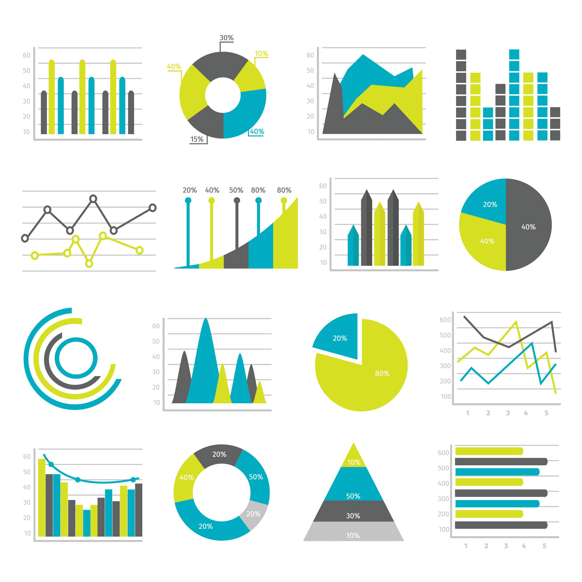 6. Absence of Engaging Visuals