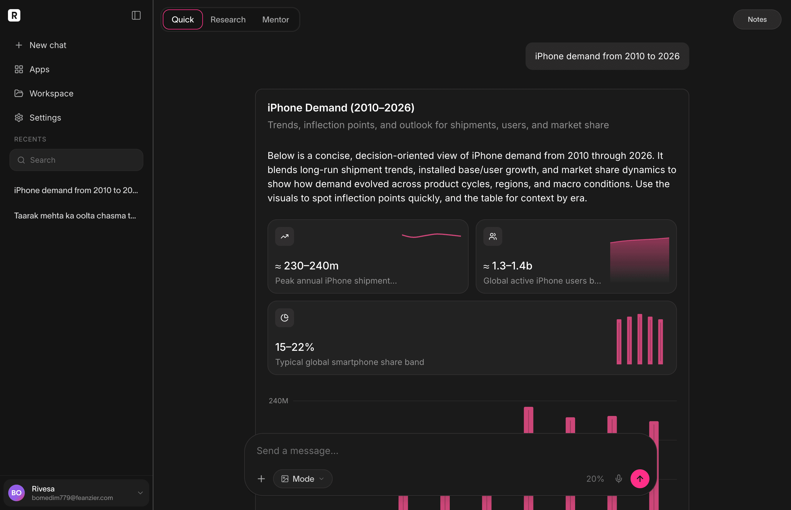 Rivesa Chat Interface Screenshot