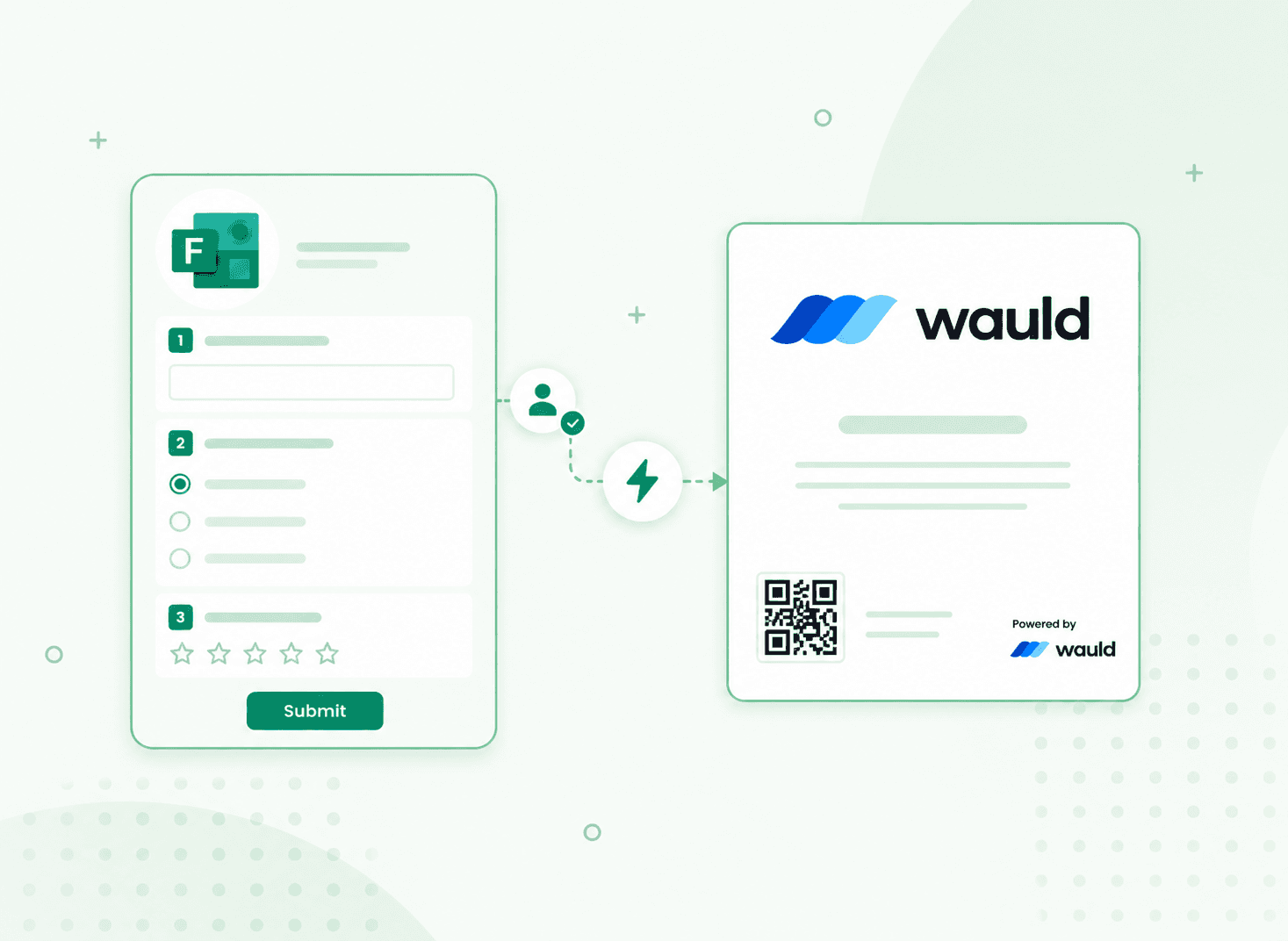Illustration showing a Microsoft Forms survey on the left automatically generating a branded digital certificate on the right. A dotted workflow with user and automation icons connects the form submission to the certificate, representing automated certificate creation.