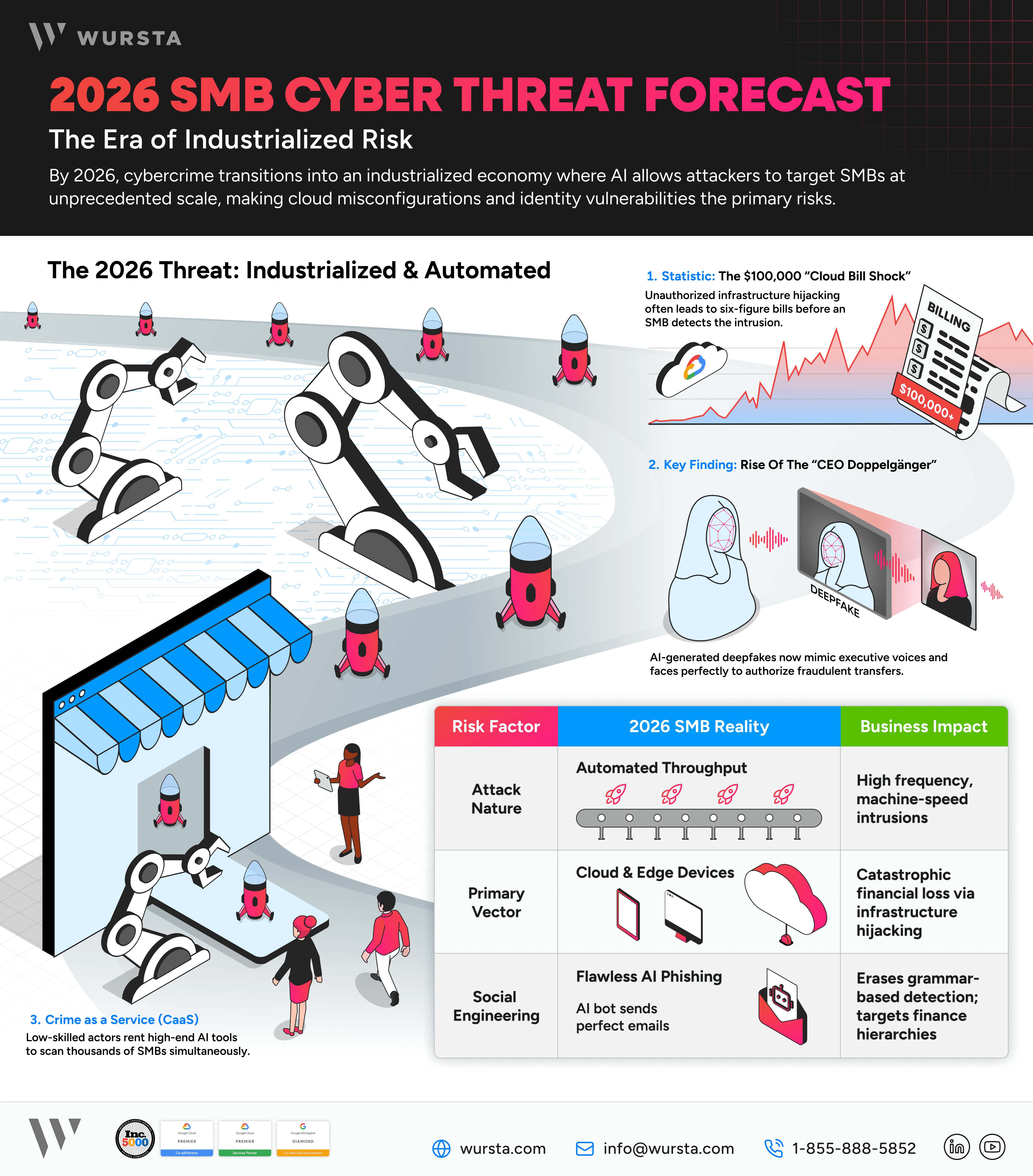 Graphic Silouettes (tiger, ghost, butterfly, kiss, sword, mermaid, bow, lemon, flame, beret)