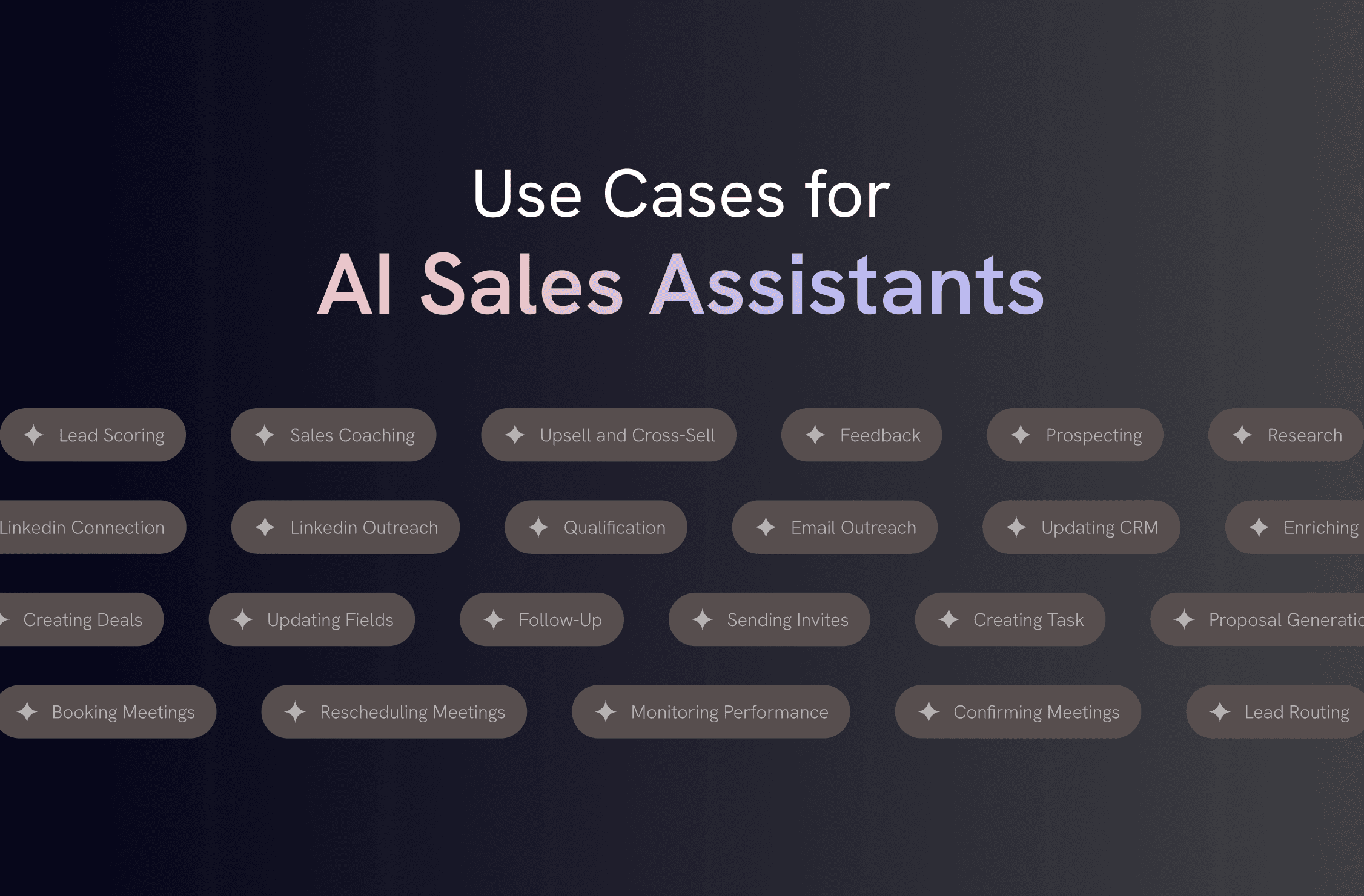 Use Cases for AI Sales Assistants