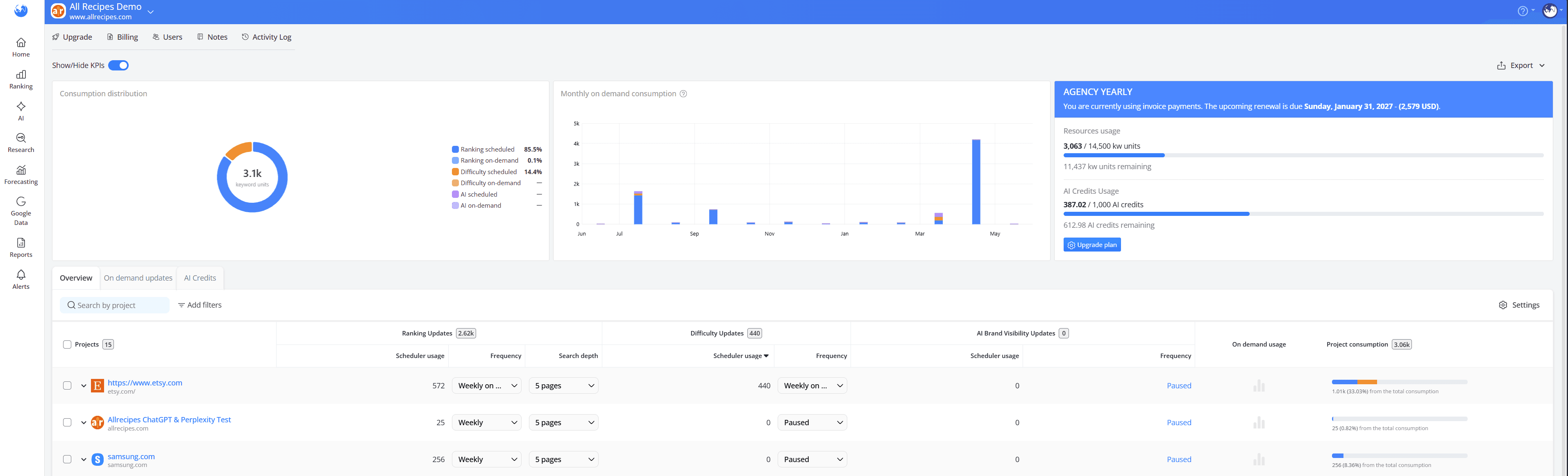 how-to-see-the-resources-in-the-account