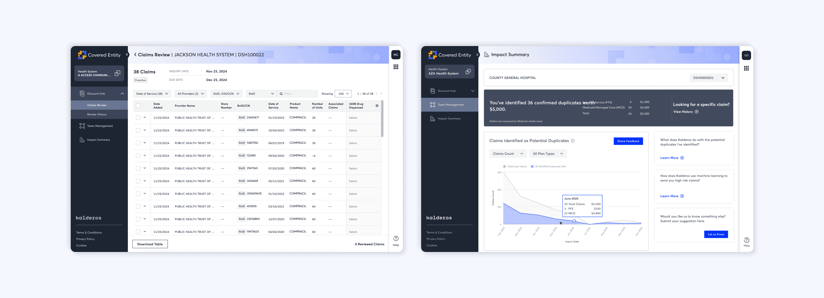 Image showing updated covered entity product.