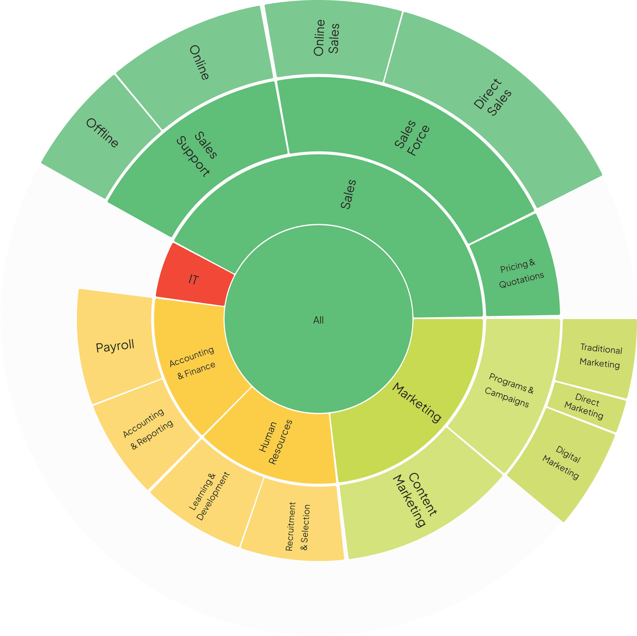 Hero Dashboard Image 