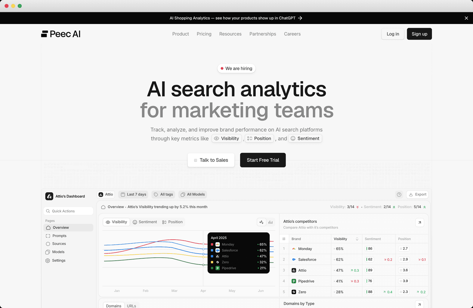 Peec AI homepage, AI search analytics hero