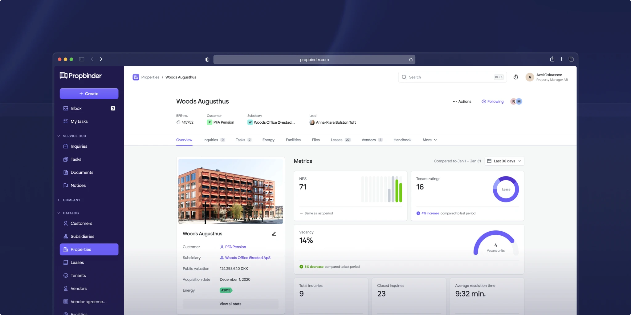 Propbinder platform showing property details for 'Woods Augusthus,' including metrics like tenant ratings, vacancy rates, and inquiries, with a sidebar for navigation.