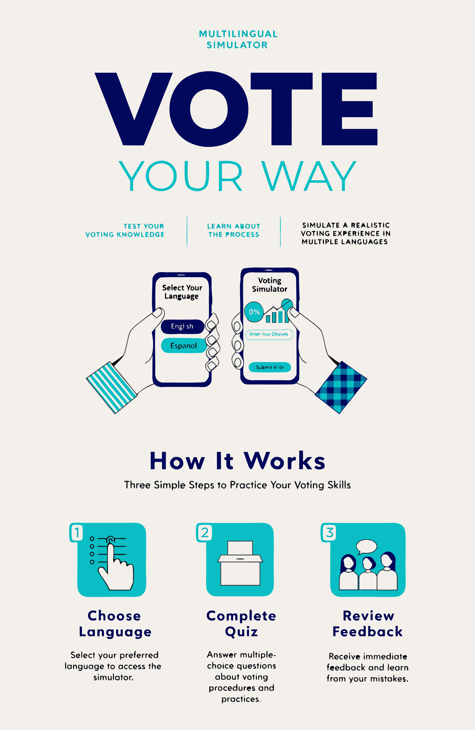 Connected Voices voting information poster