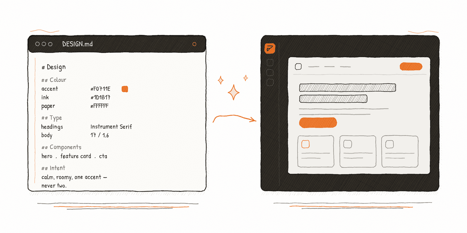 A DESIGN.md file's colour, type and component notes translating into a finished Framer page