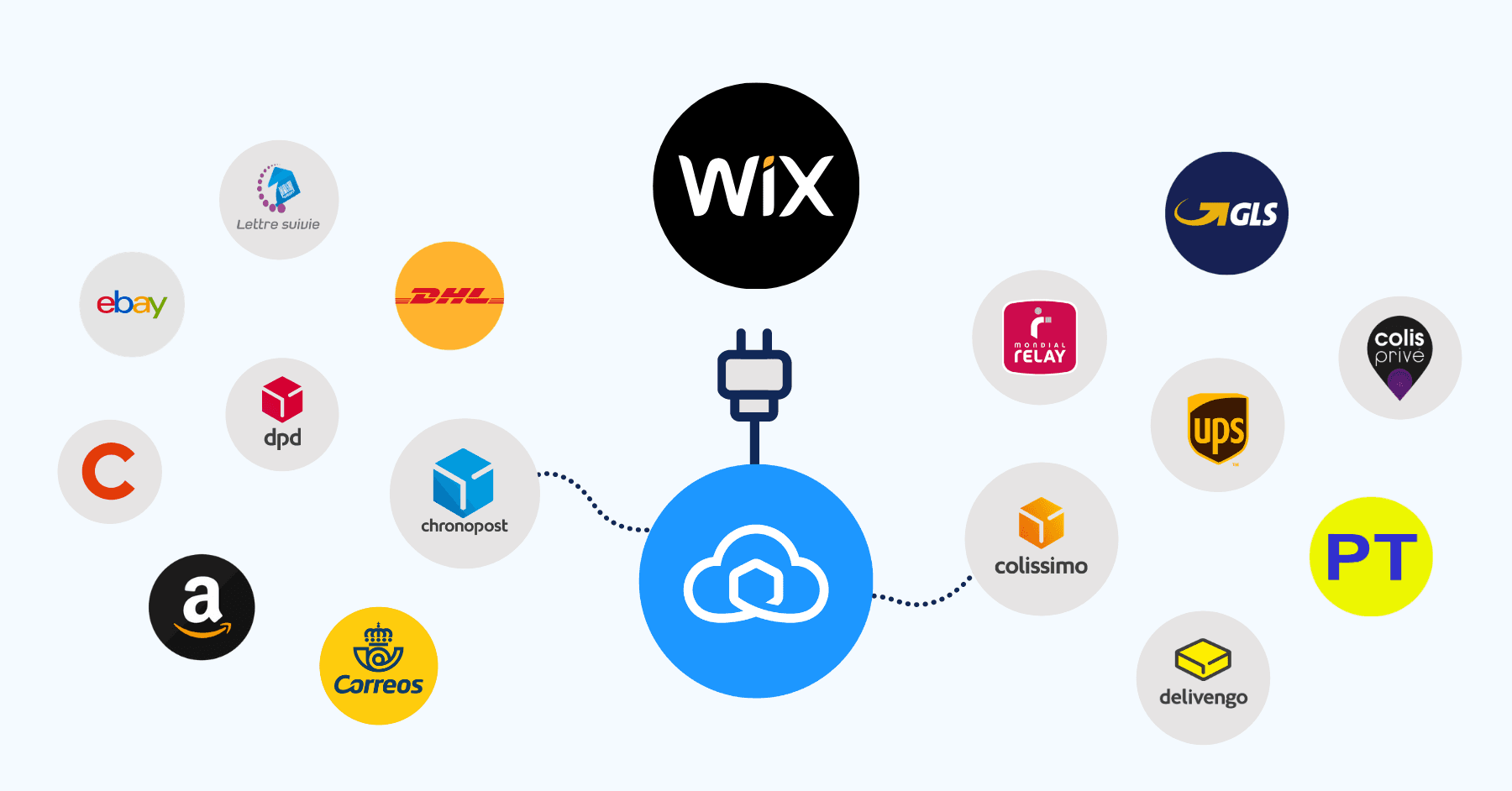 Integration Wix