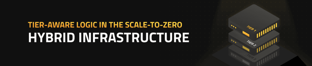 Tier-Aware Logic in the Scale-to-Zero Hybrid Infrastructure