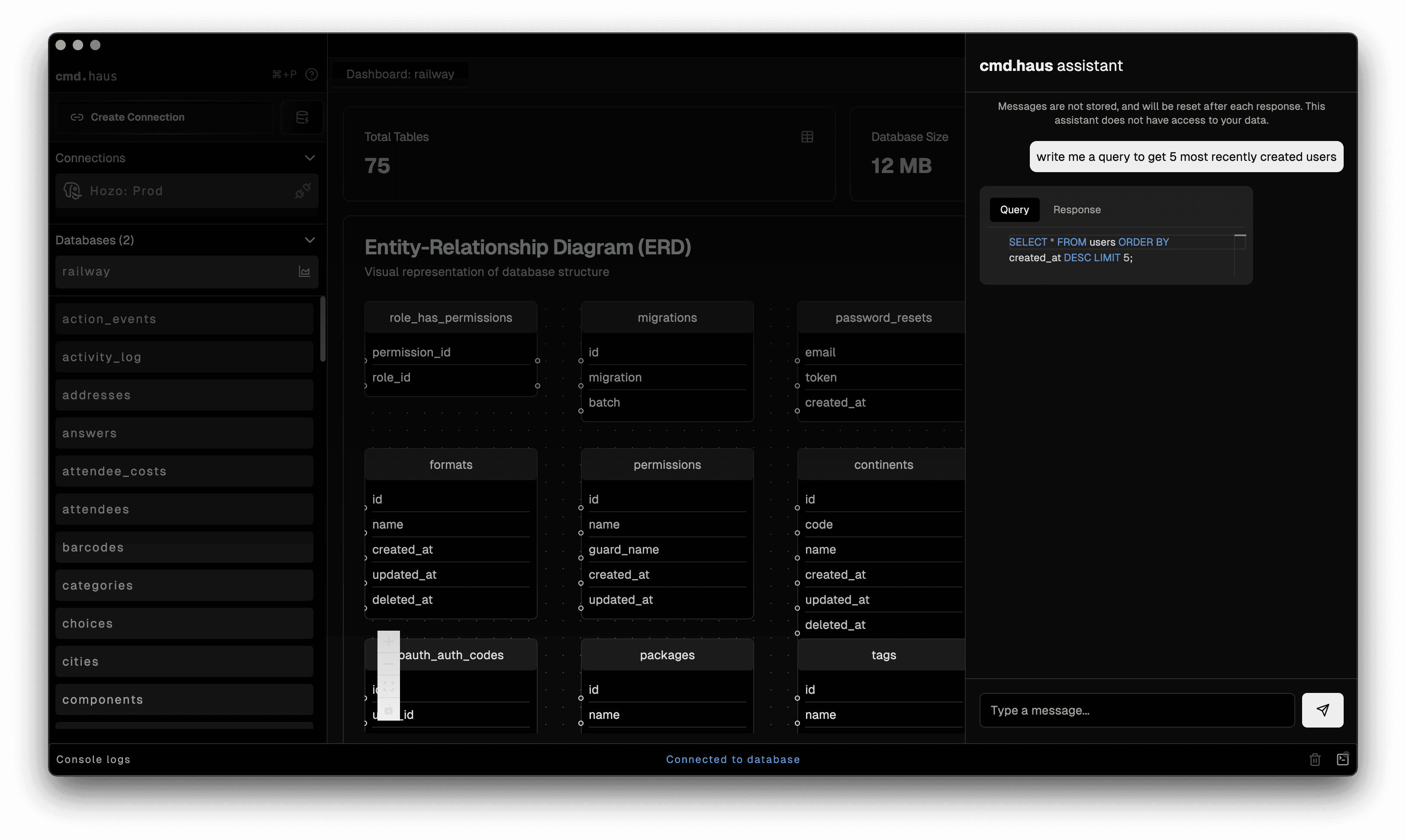 Example of a dashboard showing a list of employees