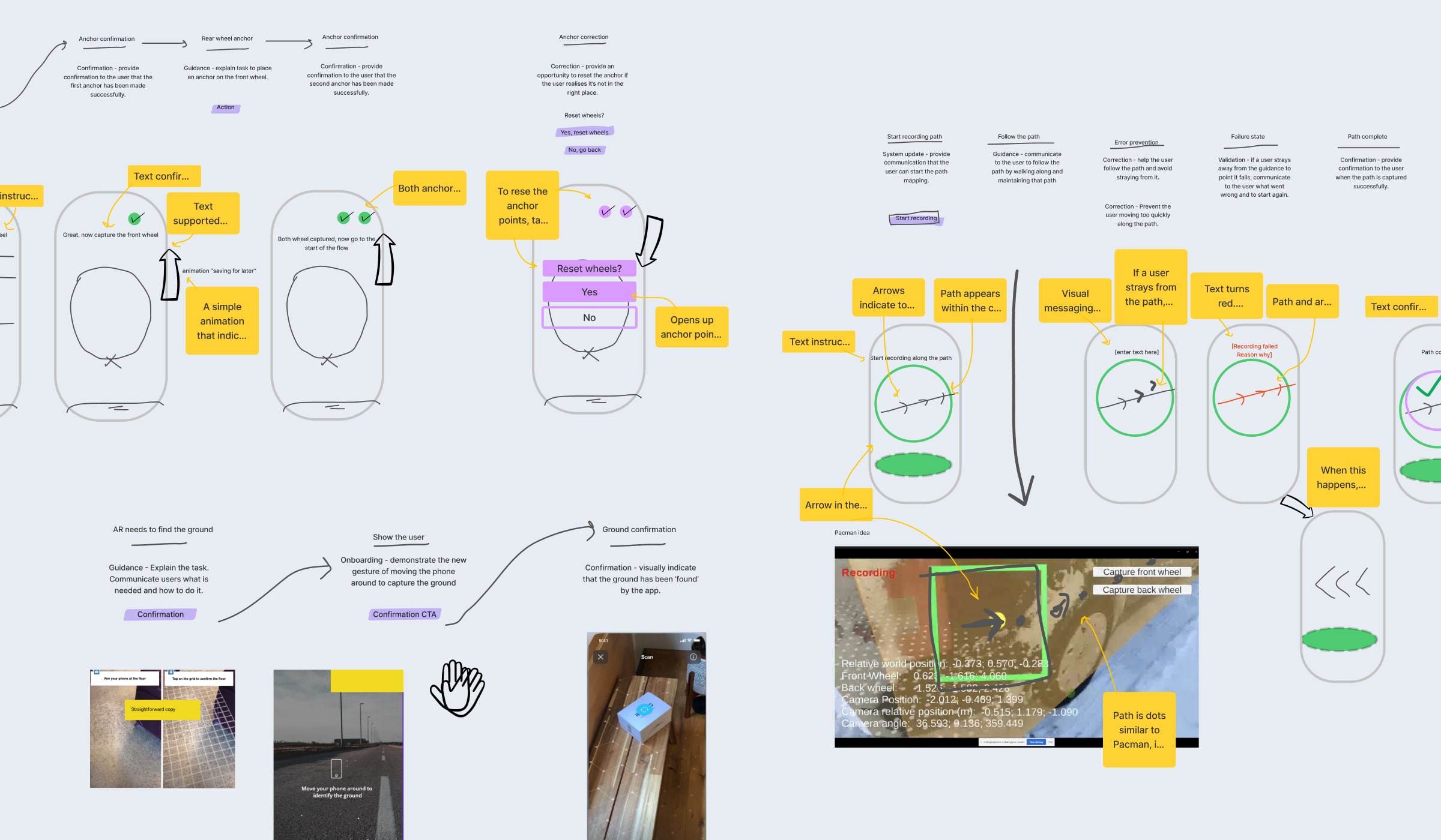 Design exploration board showing wireframe flows and annotated sketches for the AR vehicle scanning journey, covering ground detection, wheel anchor placement, path recording, error prevention states, and a Pac-Man-inspired path visualisation concept.