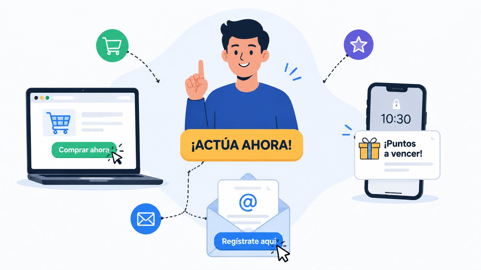 Ilustración sobre fidelización de clientes mostrando un hombre señalando una llamada a la acción de actuar ahora.