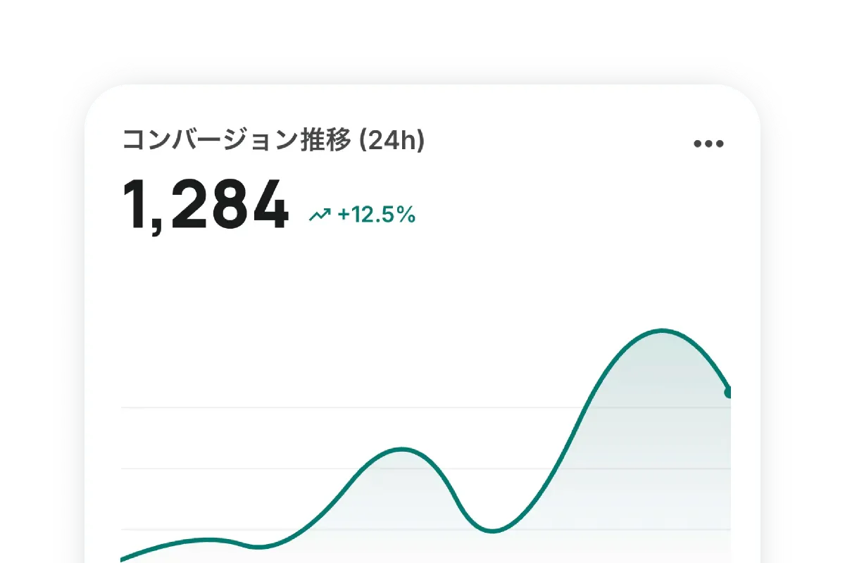 リアルタイム分析画面