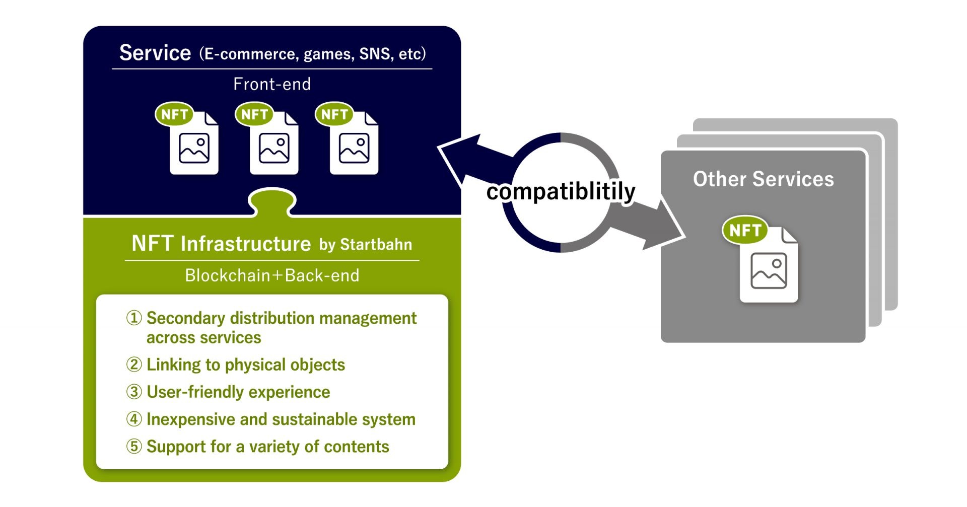 startbahn chart1 english nyuukou 2400-1920x1007