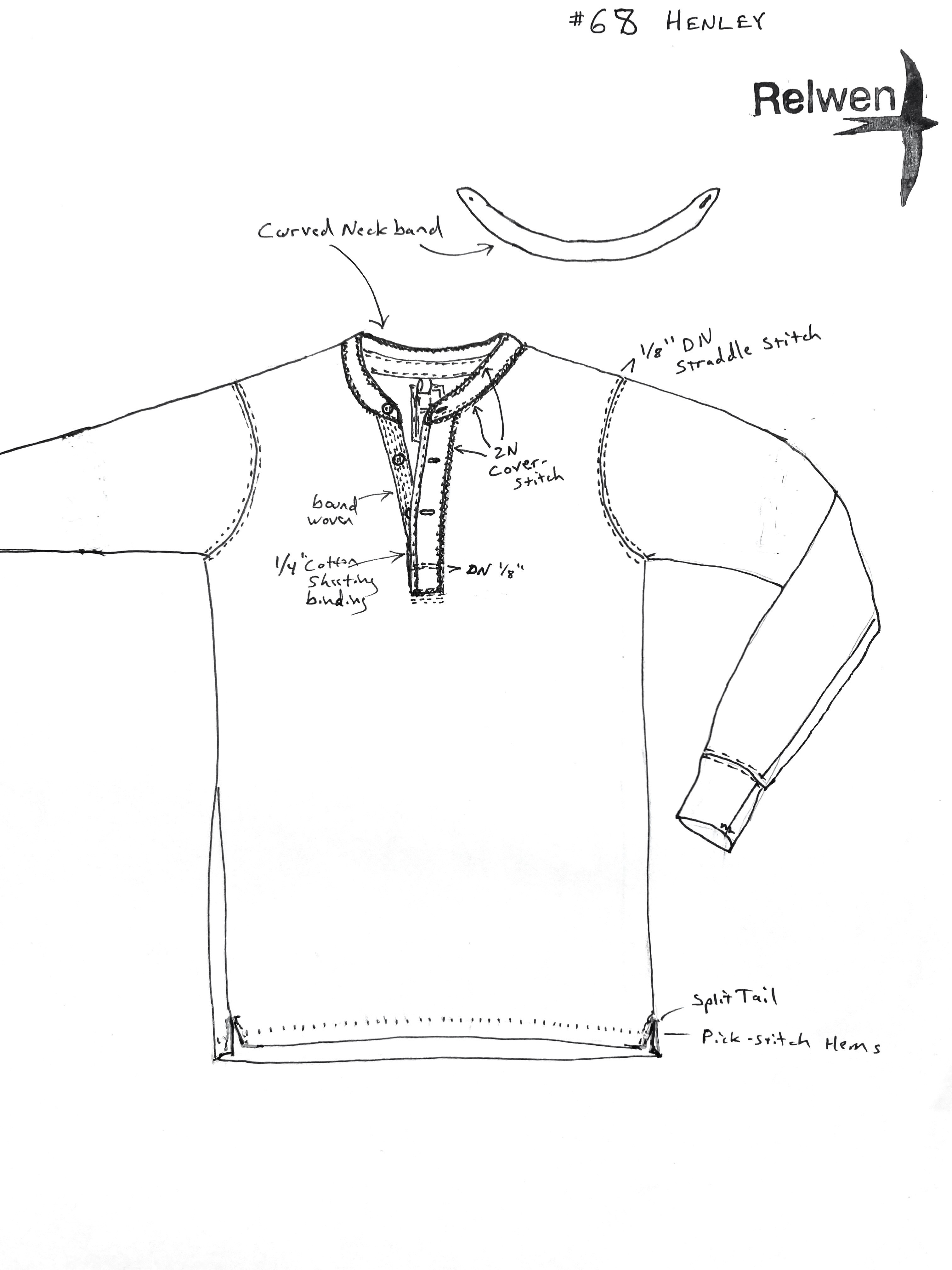 An early sketch Relwen's 68th revision of the Henley