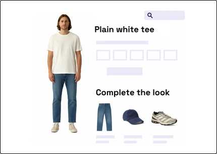 The Revolution of the AI Recommendation on E-commerce