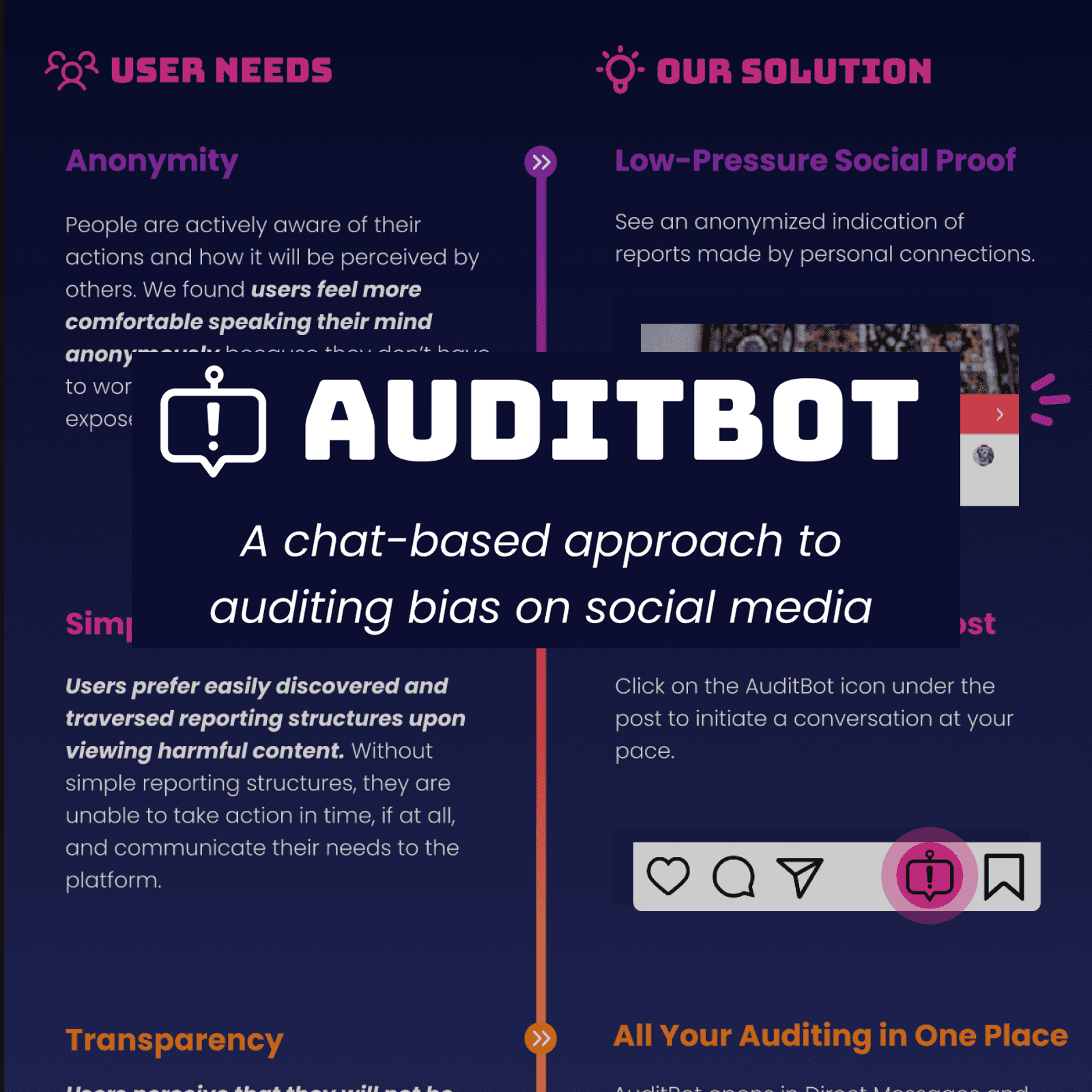 Auditbot - chat-based algothmic bias feature