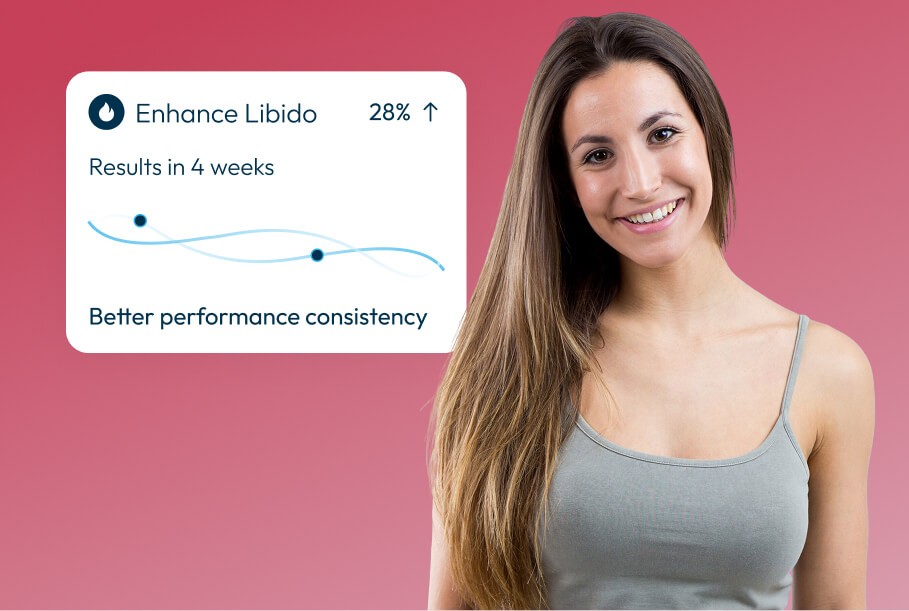 PT-141 Bremelanotide Nasal Spray  Needle-Free Arousal Support | AgeMD