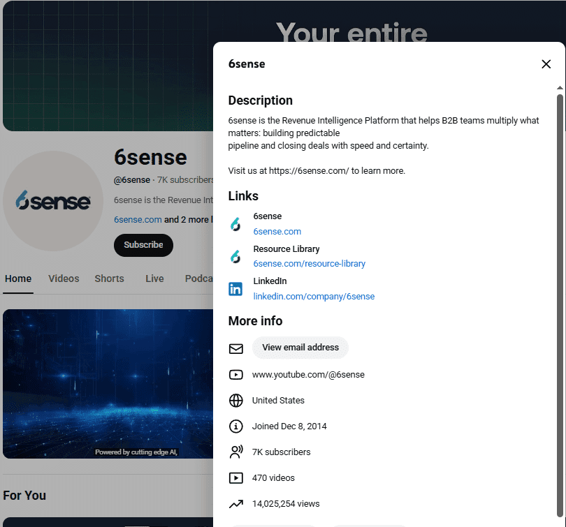 Marketing Spotlight: 6sense Marketing Strategy Social Media Strategy