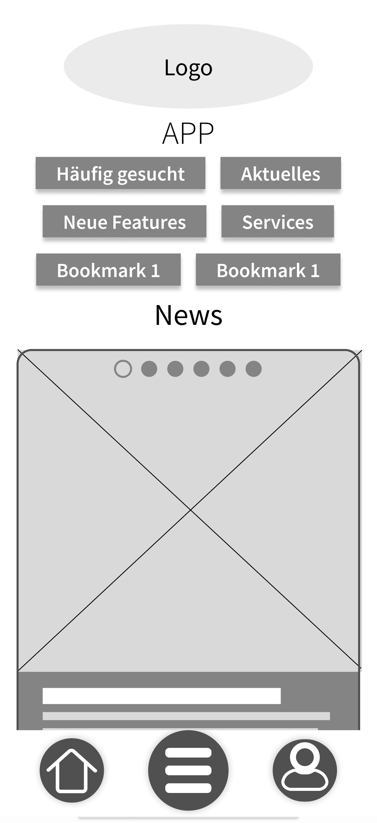 Wireframe APP