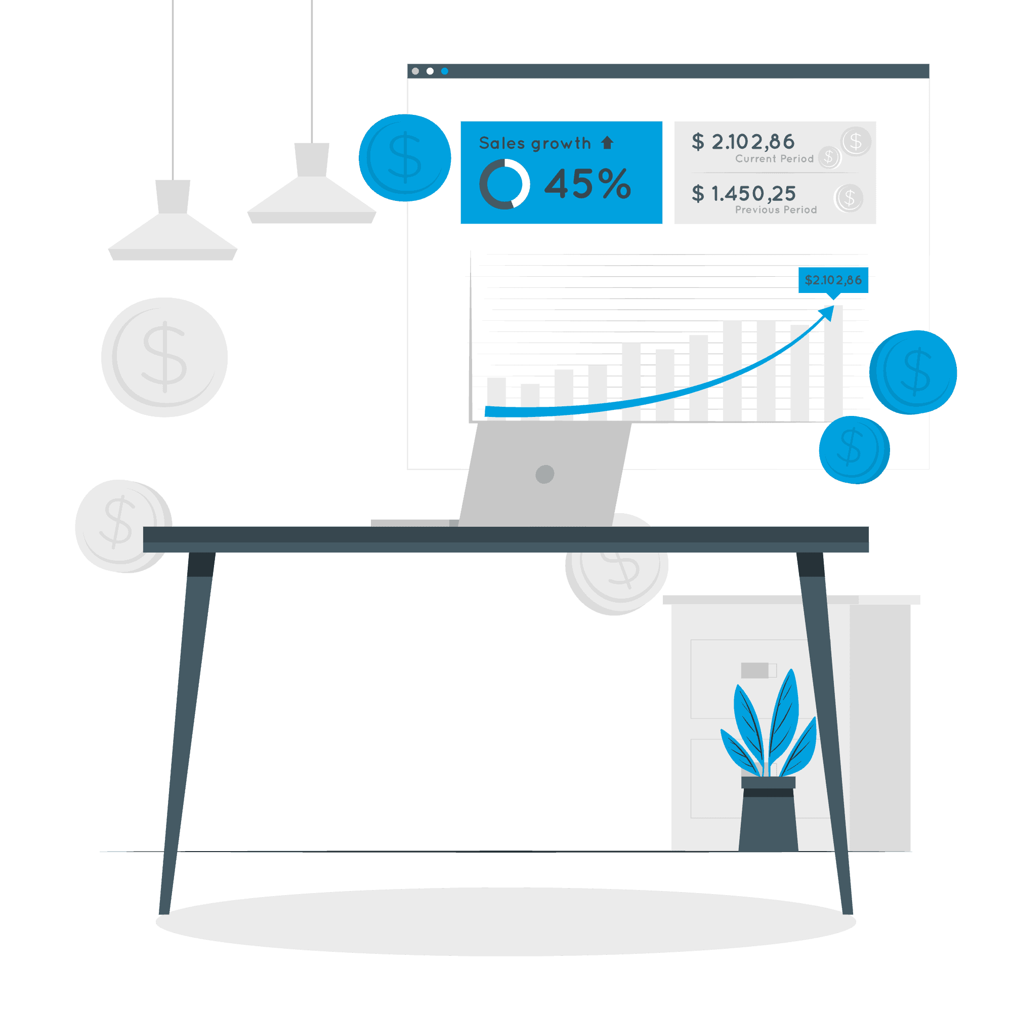 Integrated Revenue Forecasting