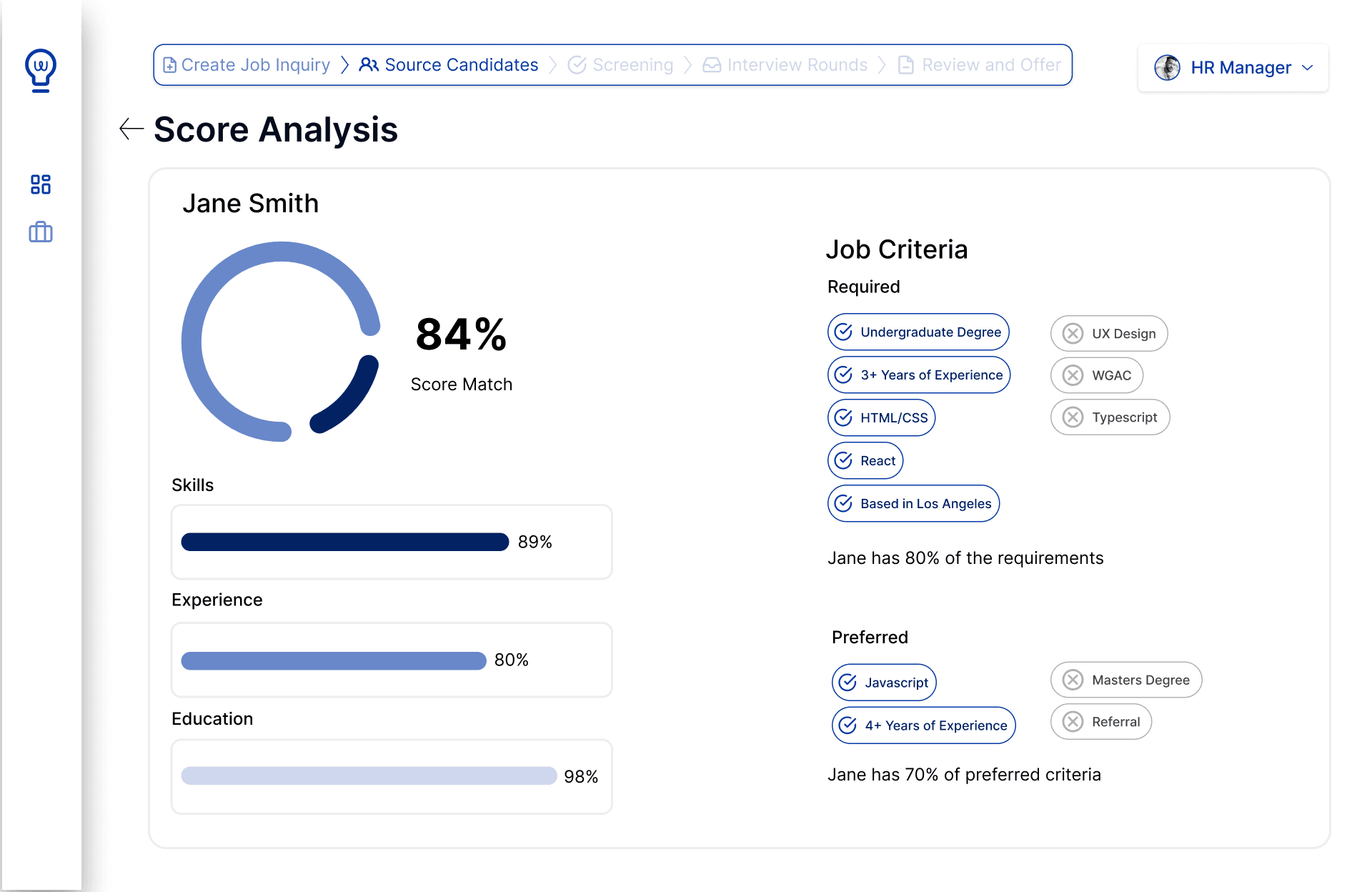 AI score with human notes