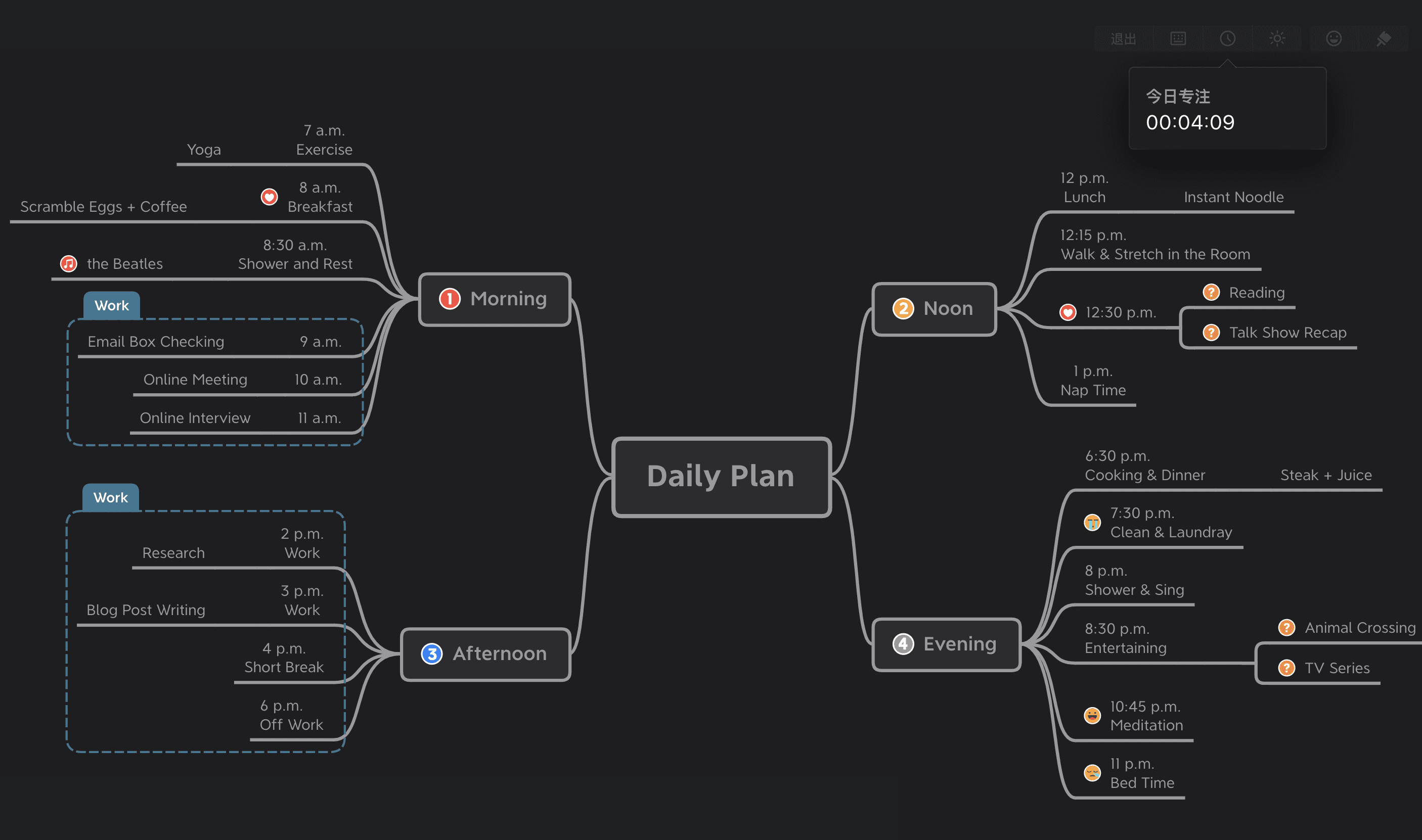 每日计划思维导图