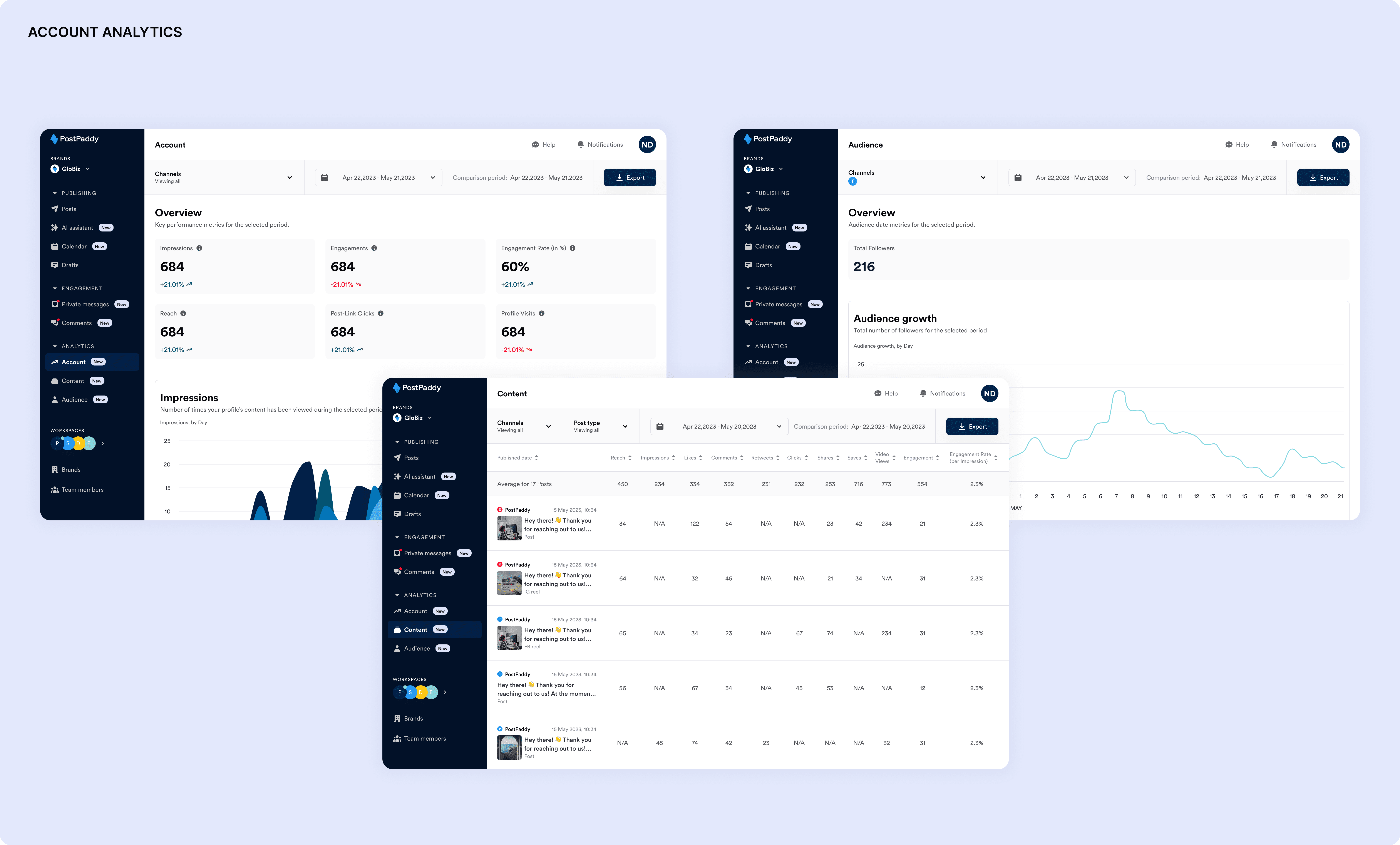 analytics UI