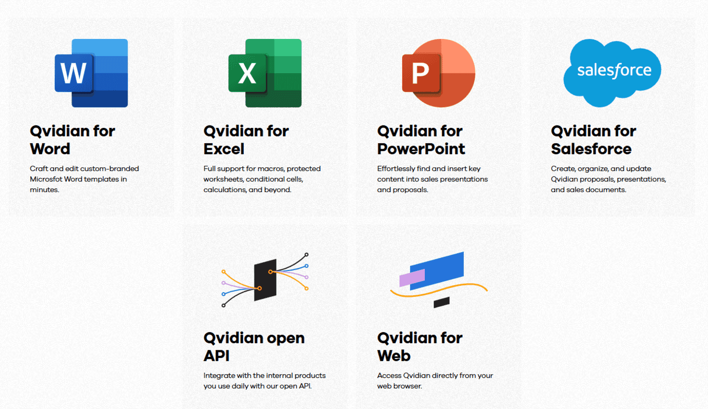 CRM Integration & Personalization