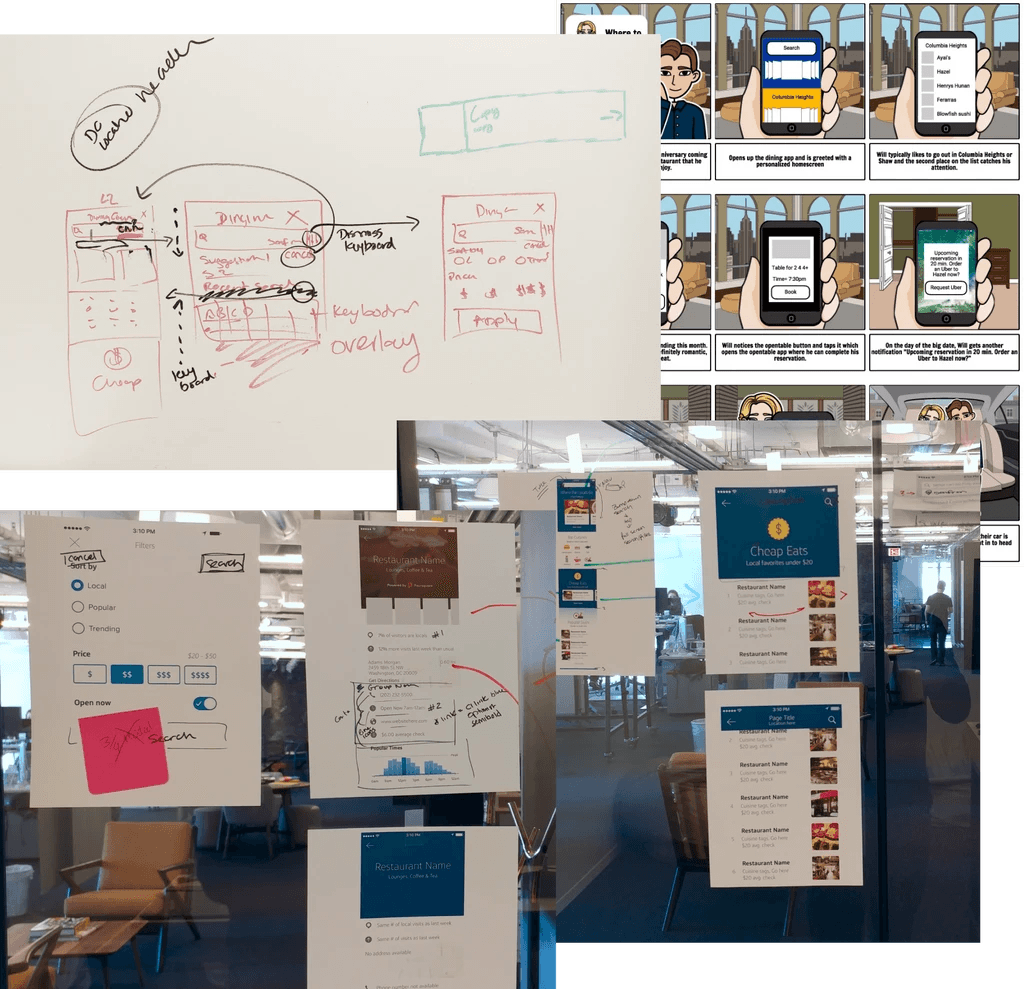 Assorted pictures from brainstorming and whiteboard sessions.