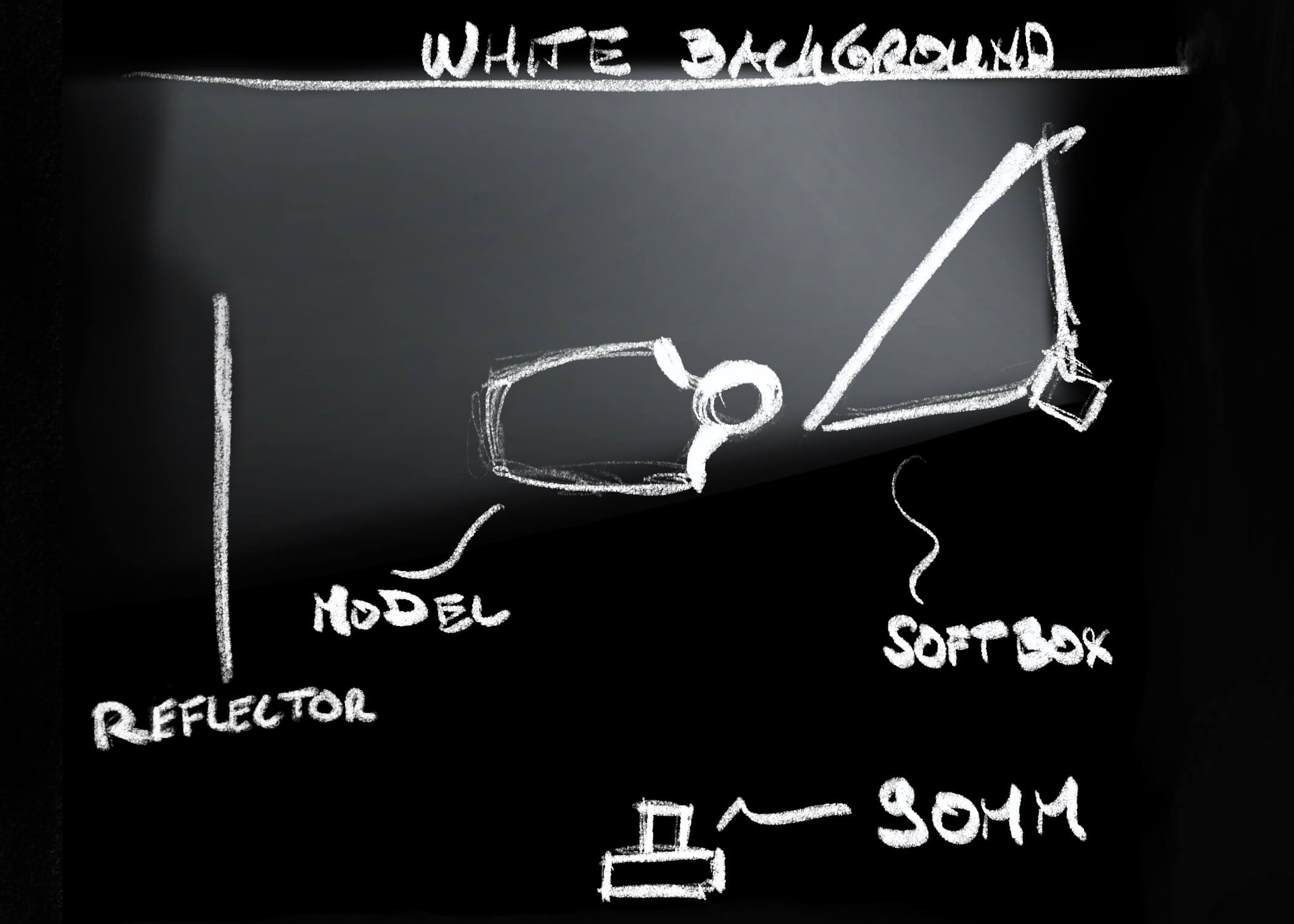 film photography setup the studio