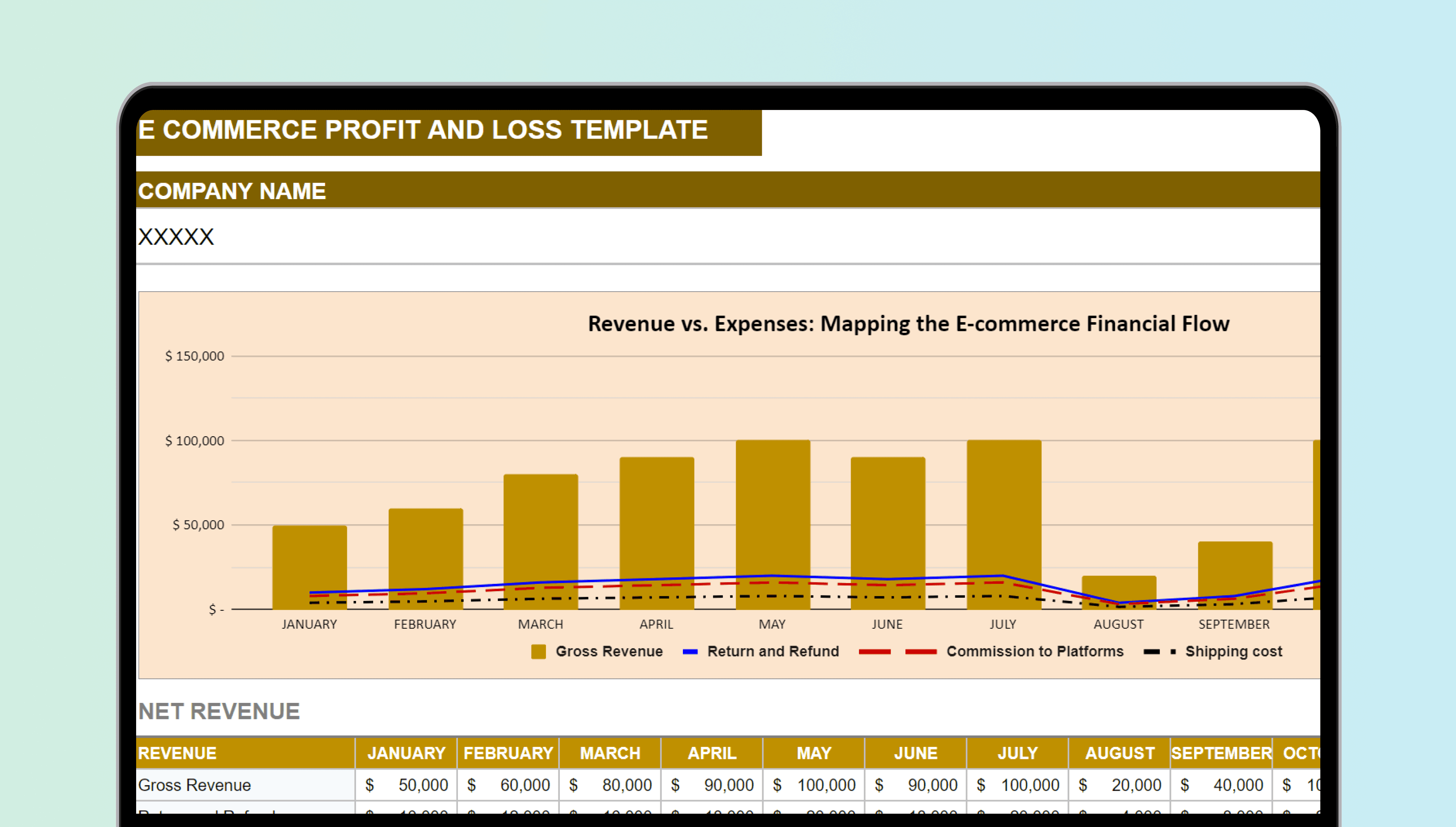 E-commerce profit and loss Excel template displaying financial data for analysis and tracking business performance