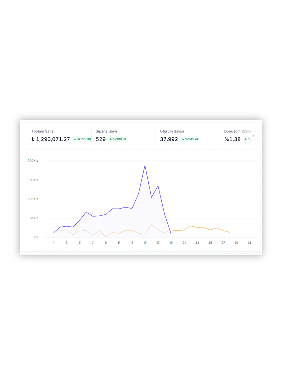 Woman holding a blue handheld mirror against a solid orange background