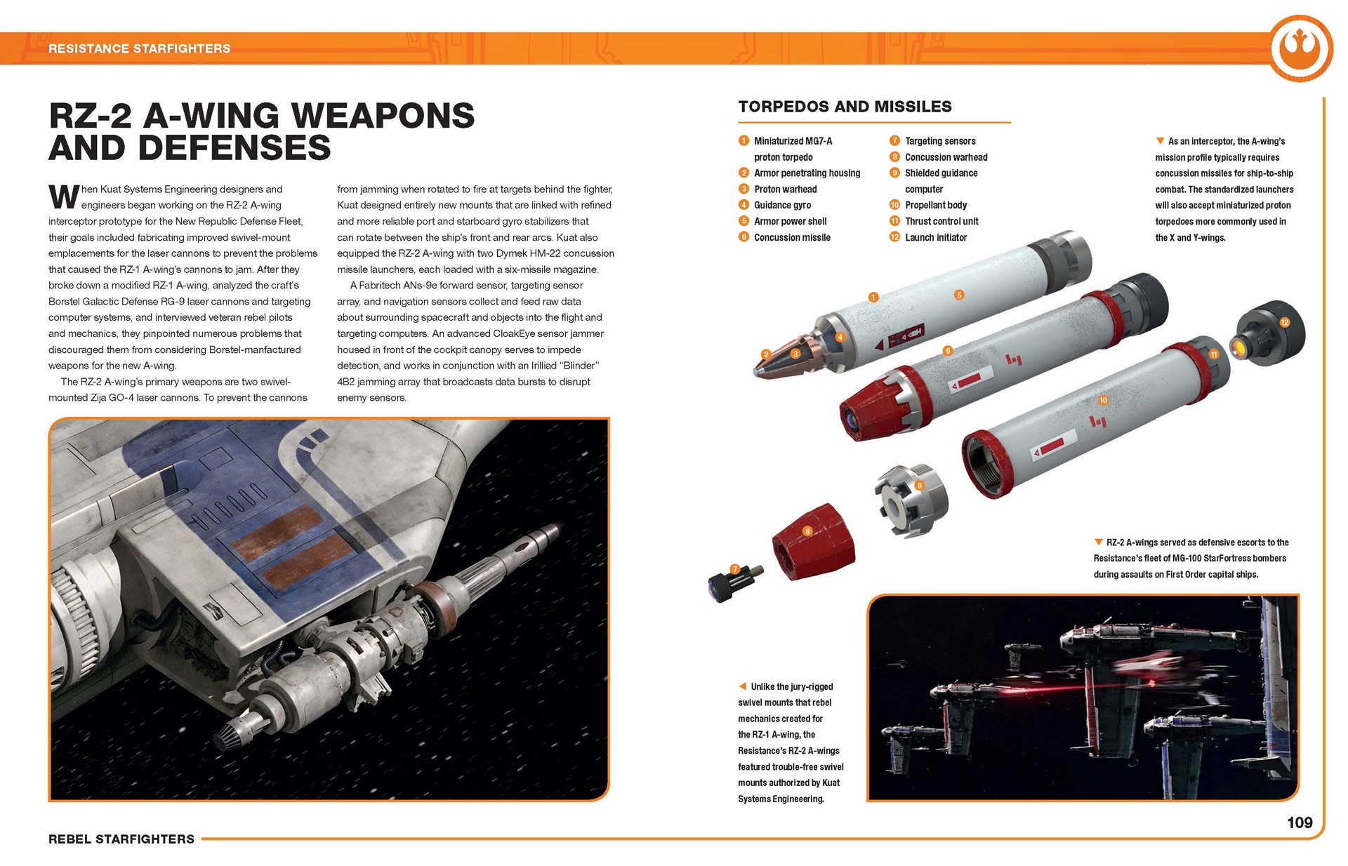 RZ-2 A-Wing Weapon Defenses