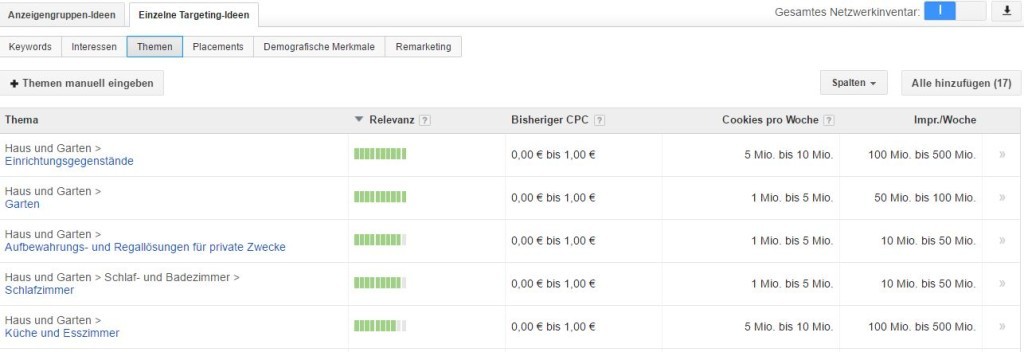 Einzeltargeting-Ideen Suchergebnisse