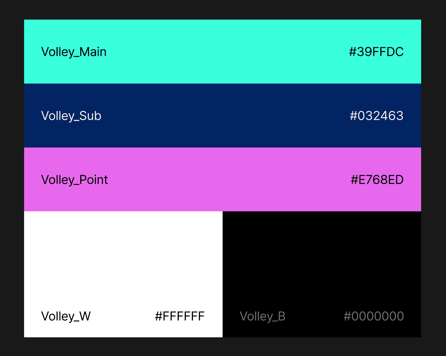 Food magazine spread combining editorial photography with modern typography desig