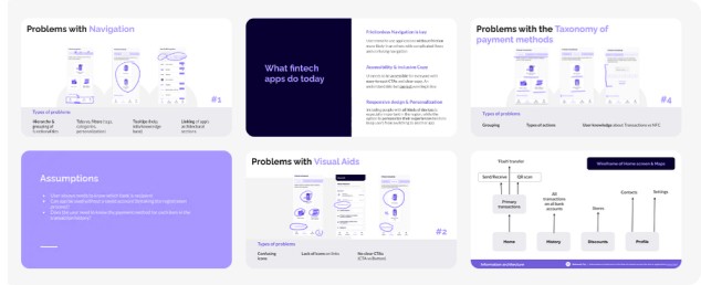 Spreads of UX Analysis conducted for Flash