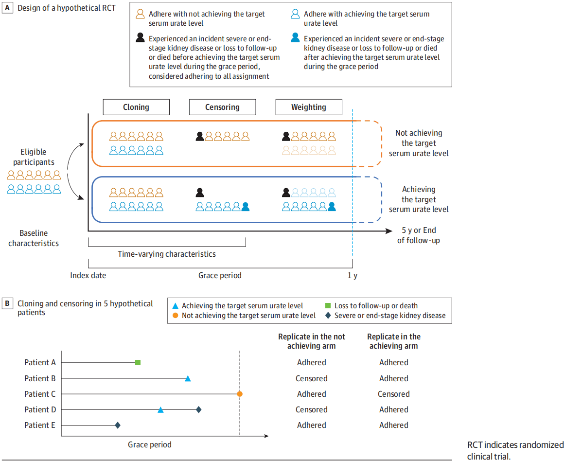 A cozy workspace featuring a wooden desk, a lamp, books, and a plant, illuminated by warm sunlight.