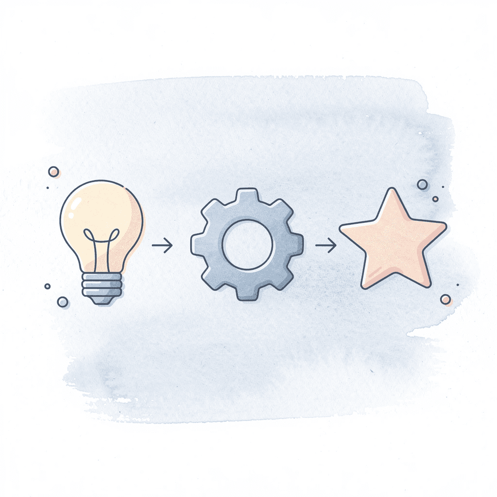 Three icons showing progression from anchor to learning station to triggers