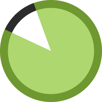 A green circle featuring a bold black line intersecting it, indicating a no-entry or forbidden sign.
