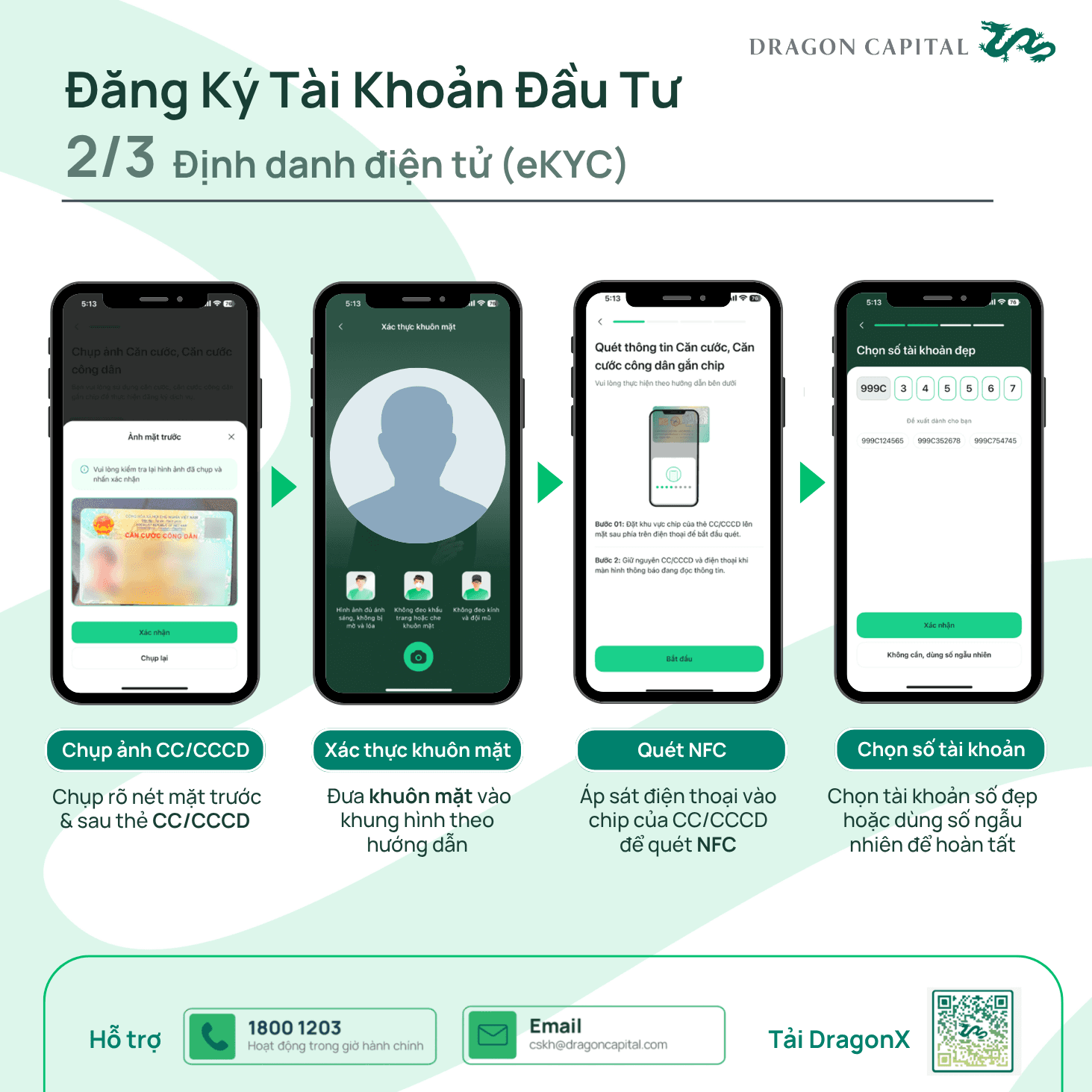 Hướng dẫn đăng ký tài khoản đầu tư Dragon Capital Bước 2