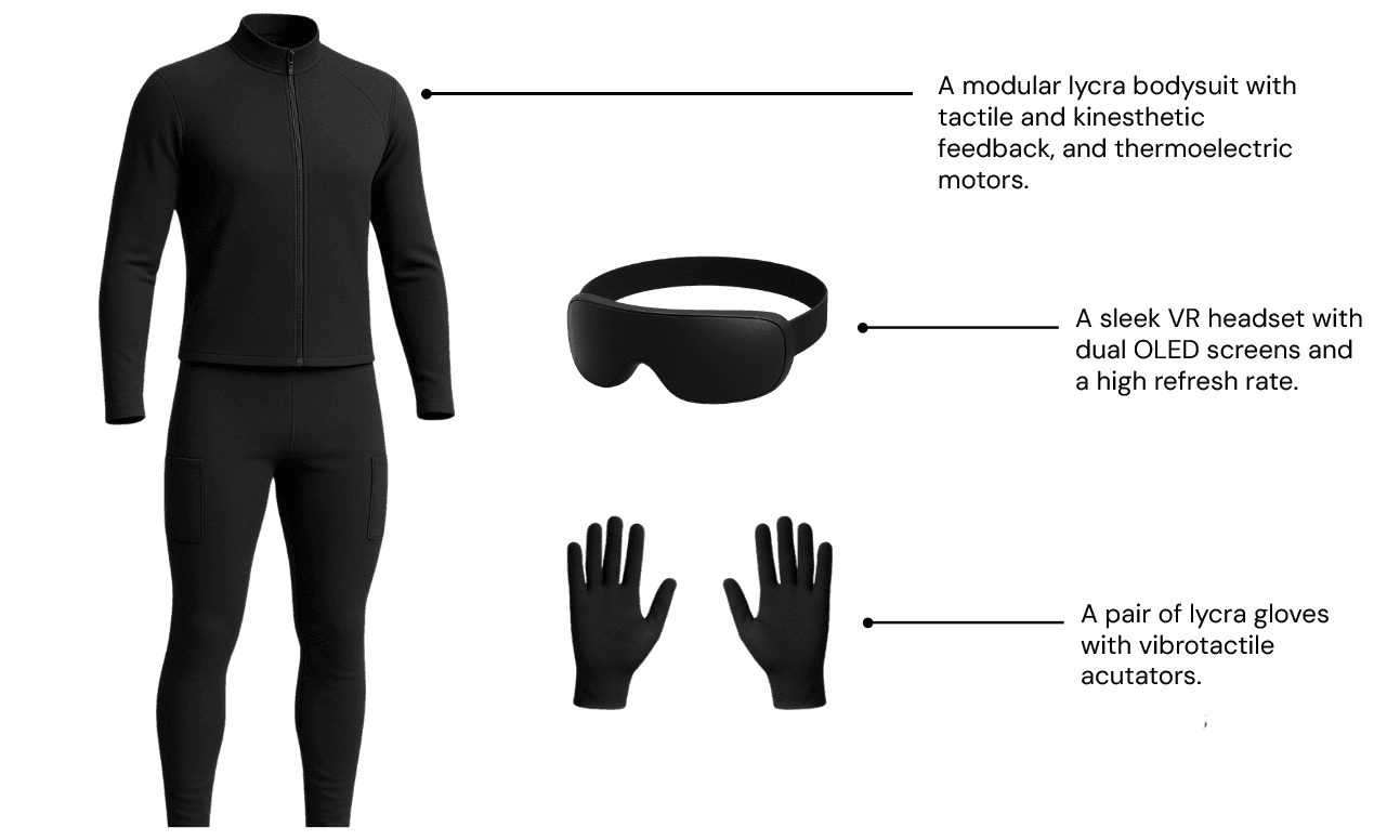 VRTouch haptic suit with a sleek VR headset and pair of lycra gloves