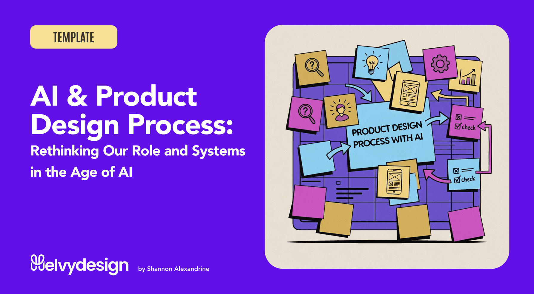 Cover of Figjam template for design process with AI
