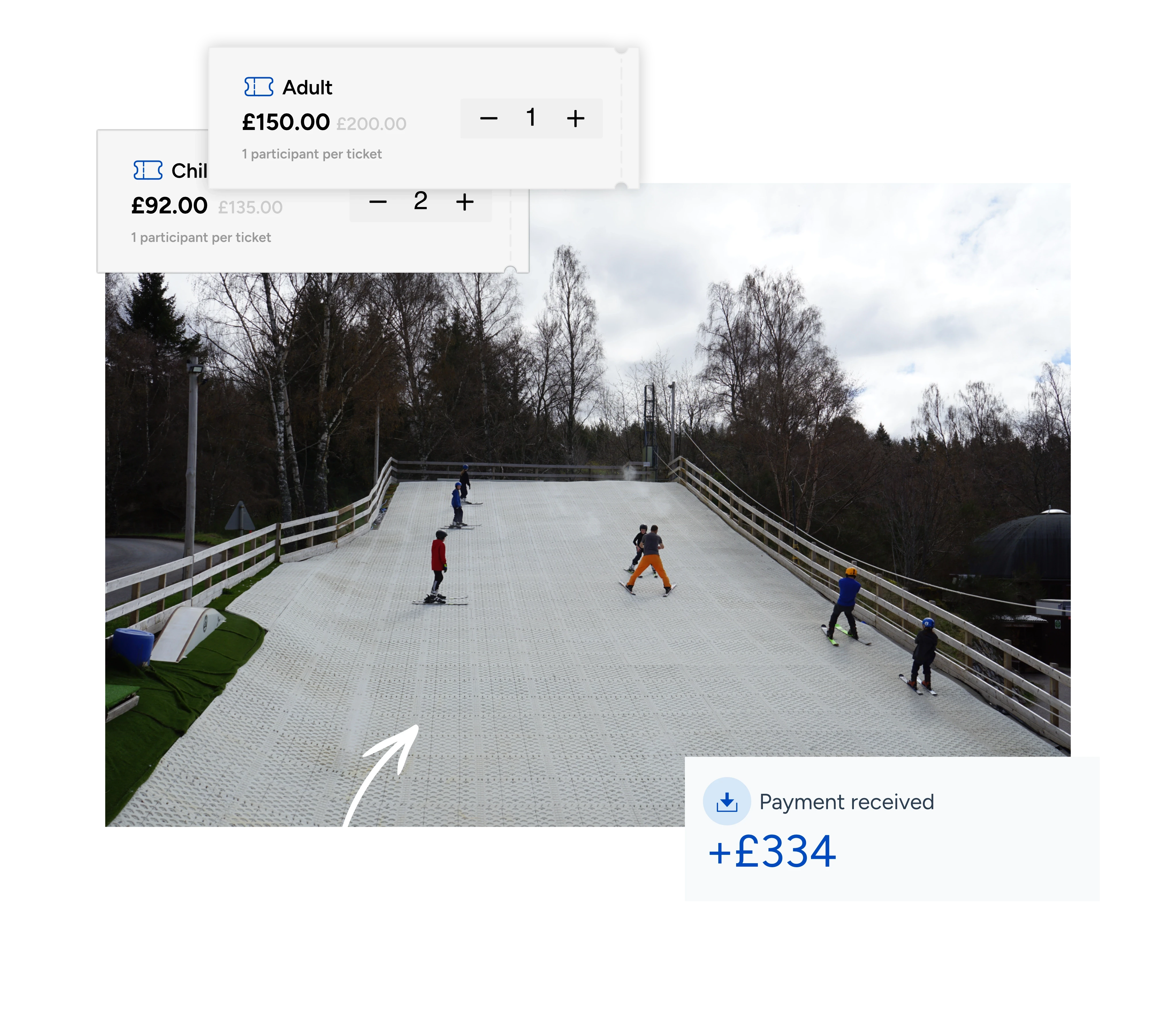 Learners on a dry ski slope dressed in colourful clothes