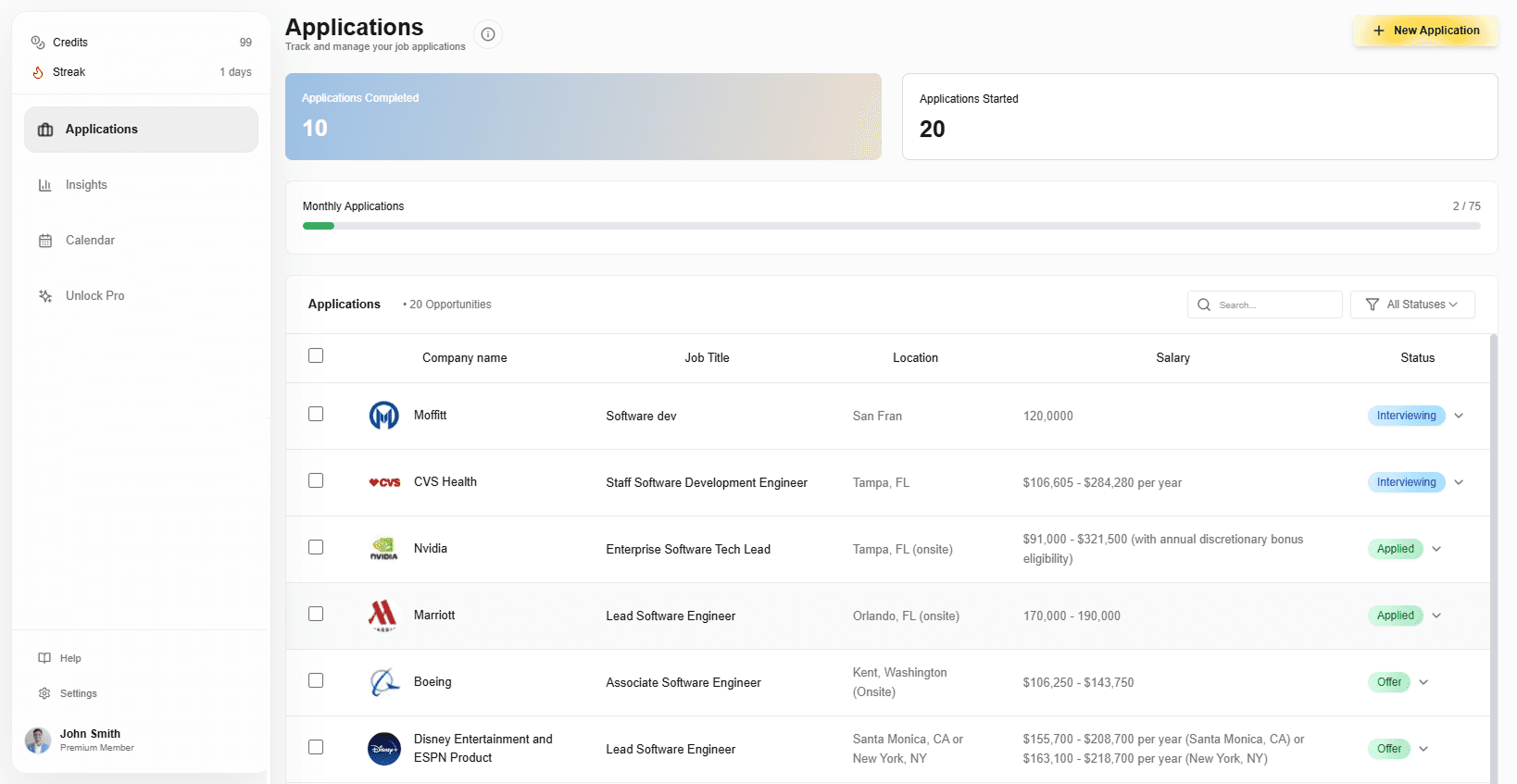 An image of Dreelio's dashboard