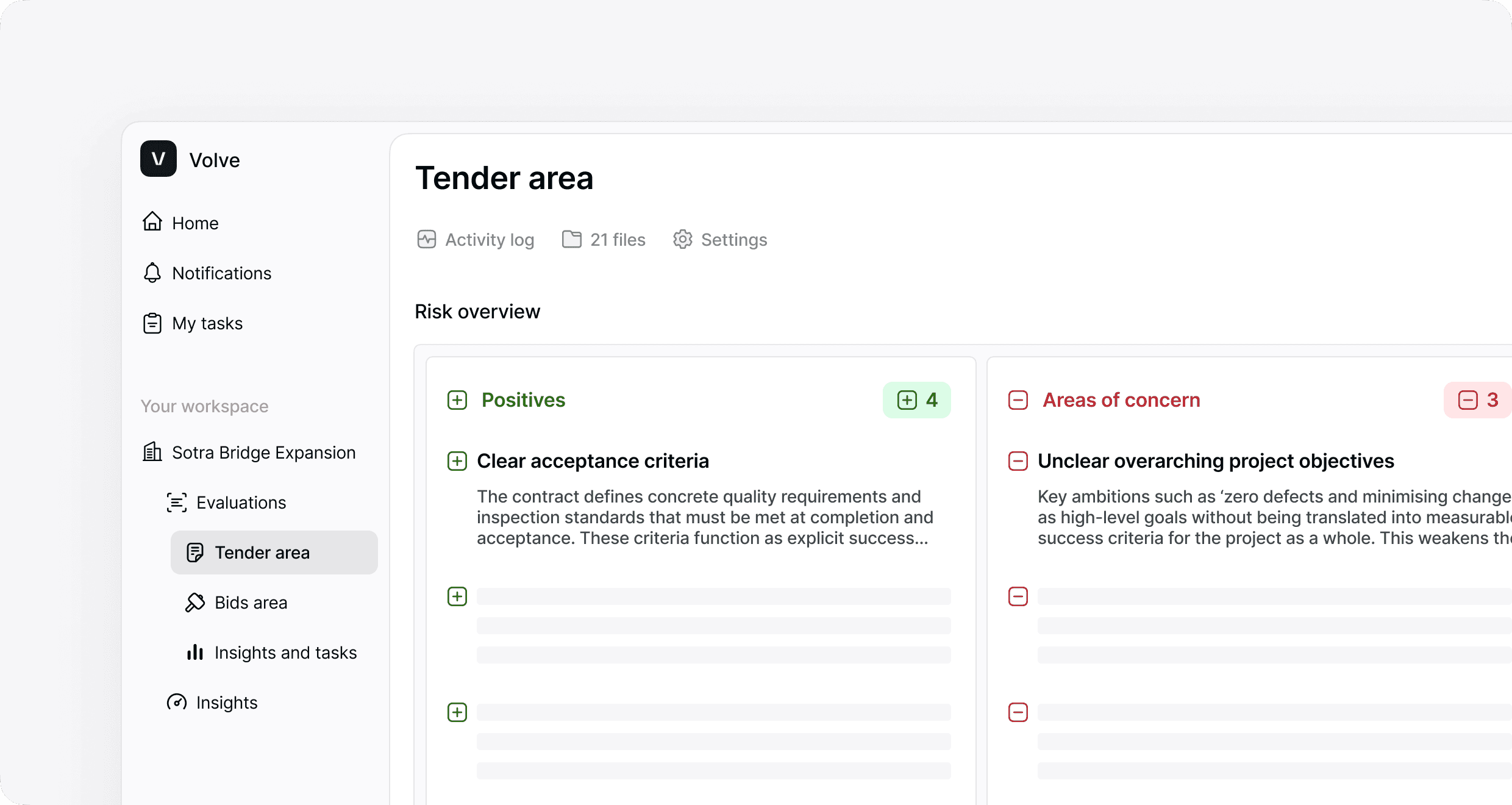 The competitive edge in construction