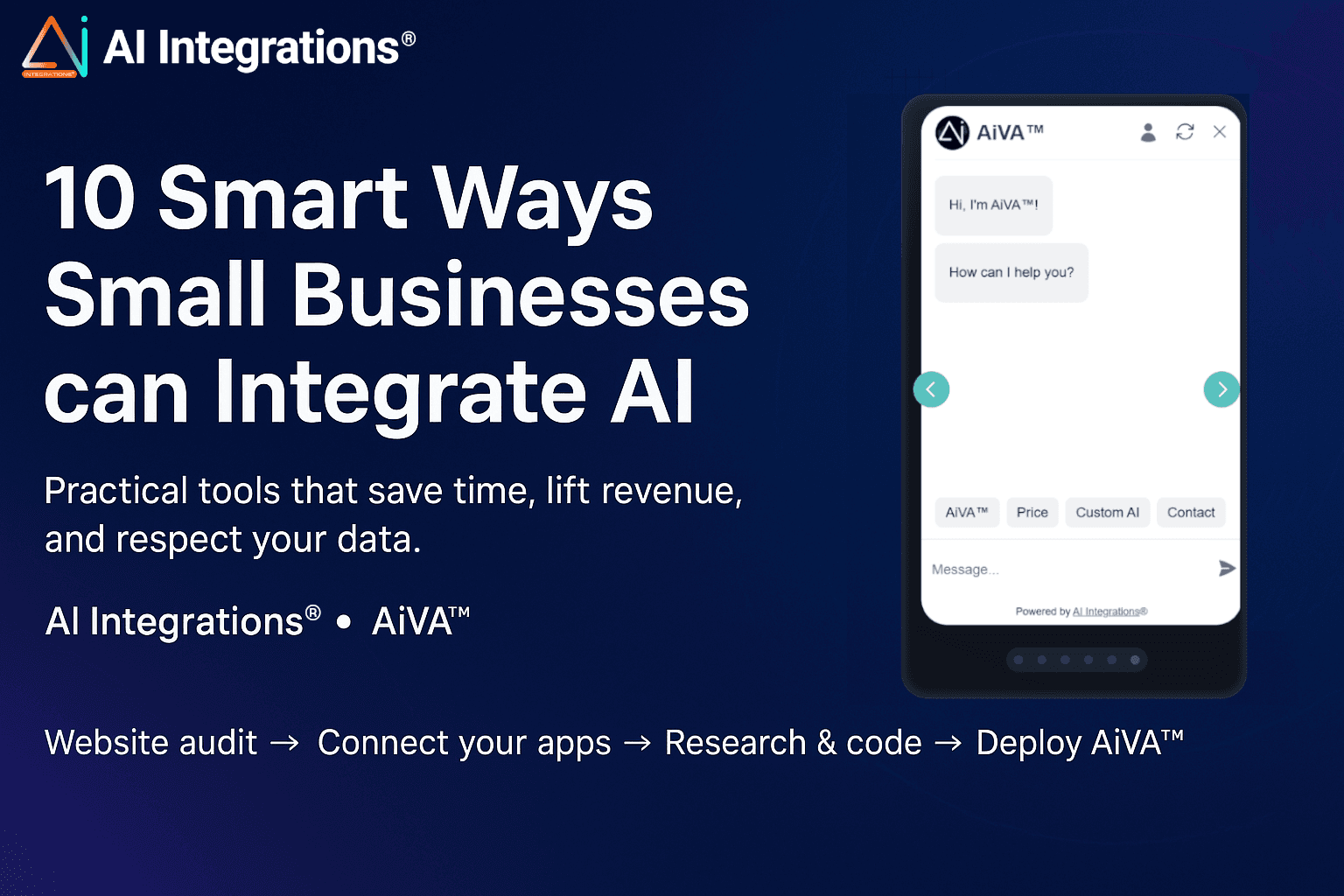 10 Smart Ways Small Businesses can Integrate AI with image of custom AI chatbot