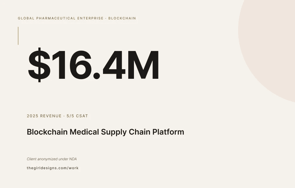 Medical Supply Chain Management